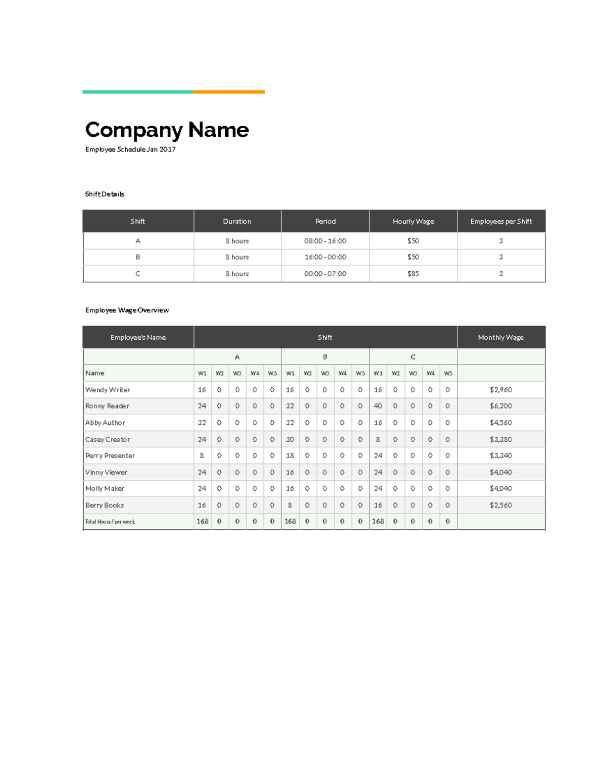 Employee Shift Schedule for January 2017 - Studocu