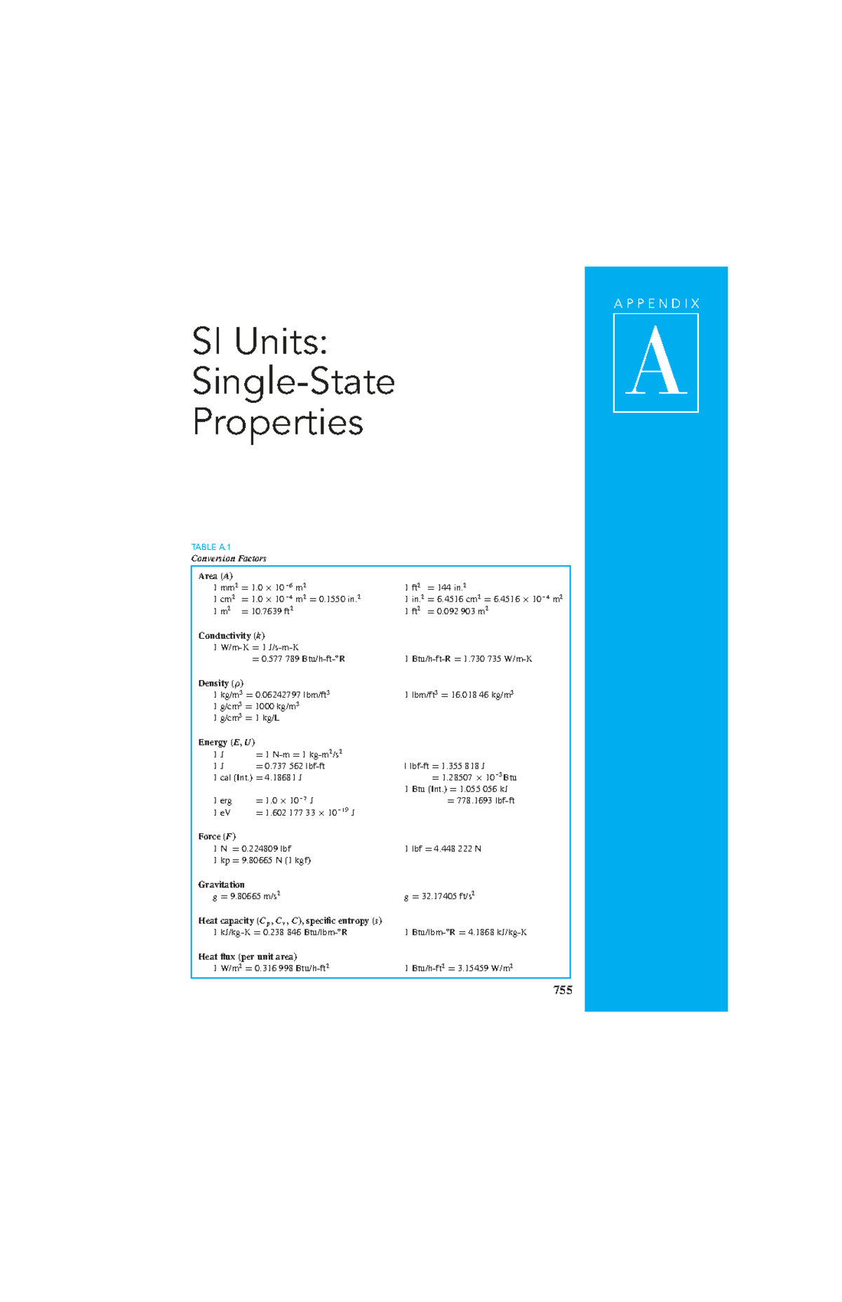 APPENDIX A: SI Units and Properties Conversion Factors - Studocu