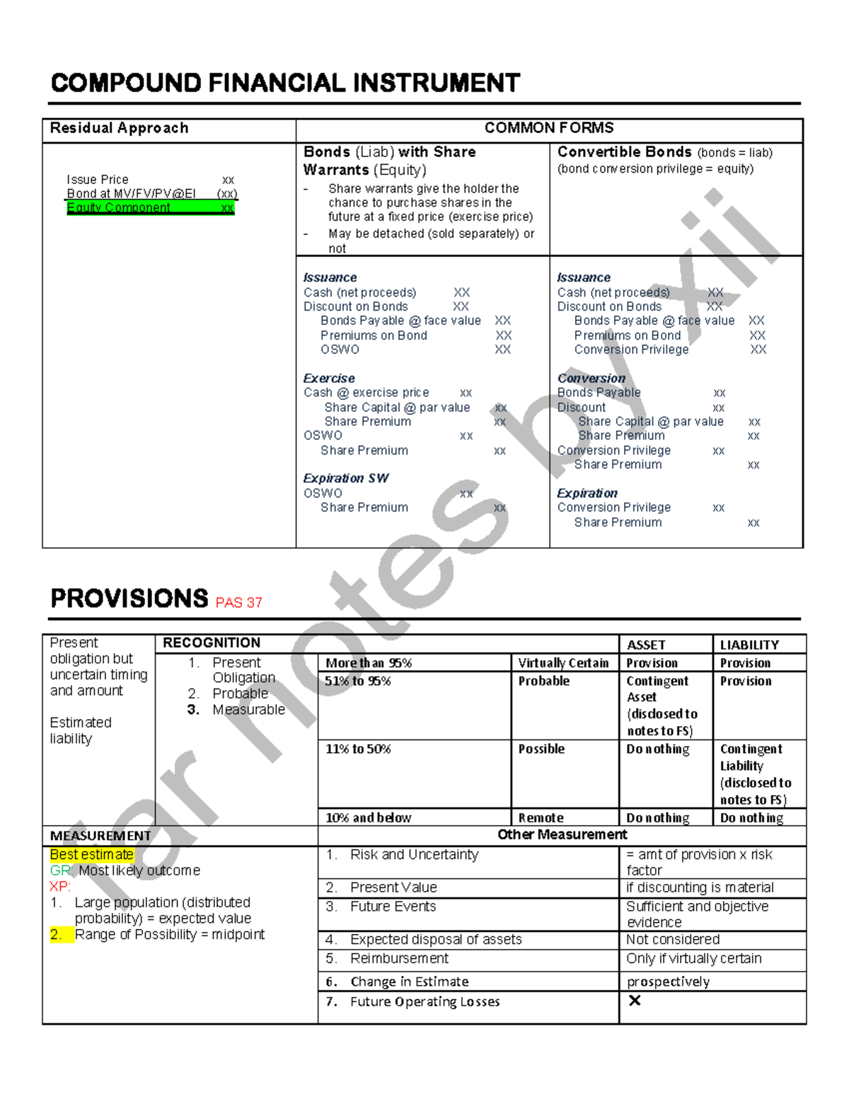 FAR 23 - Provisions for Compound Financial Instruments and Liabilities ...