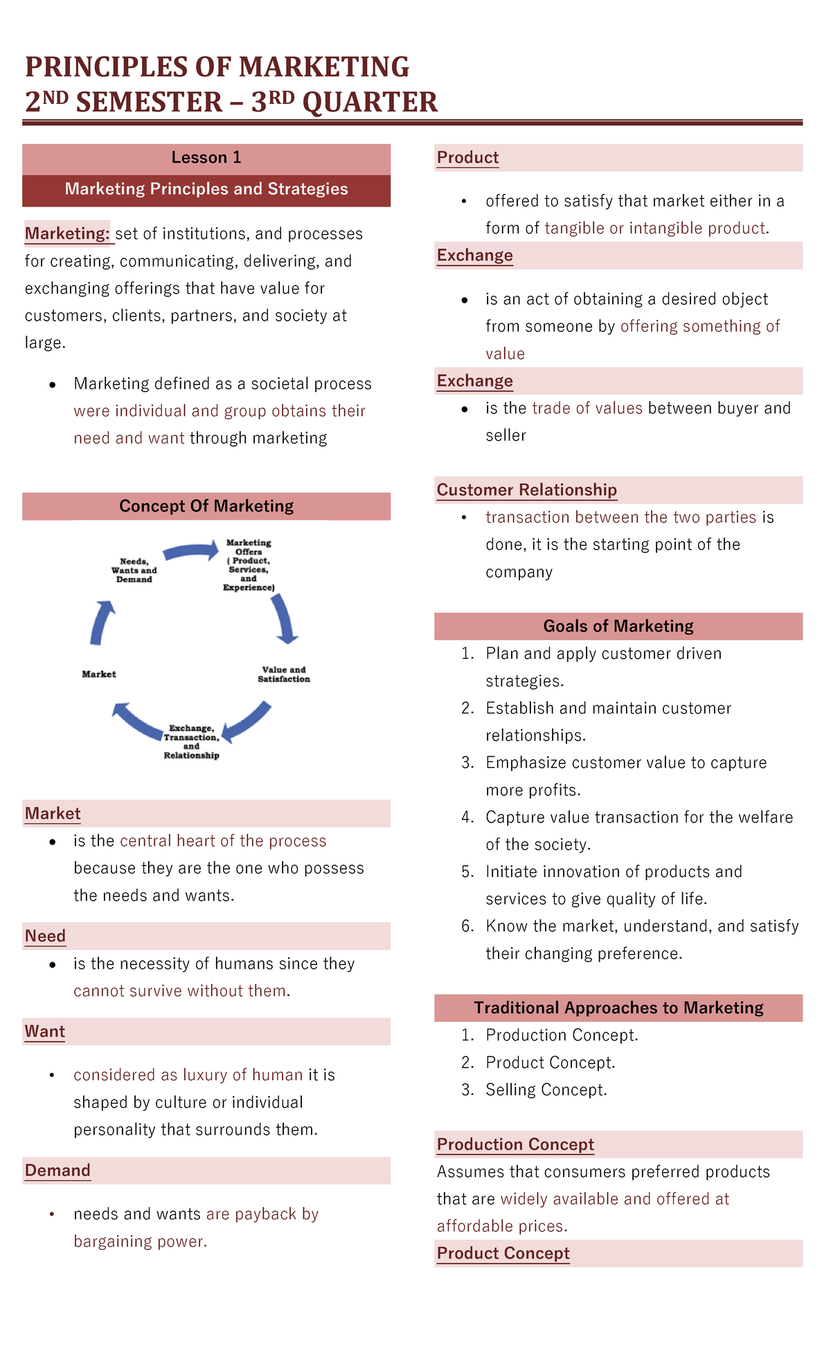 Principles of Marketing 2nd Sem 3rd Quarter: Key Concepts & Strategies ...