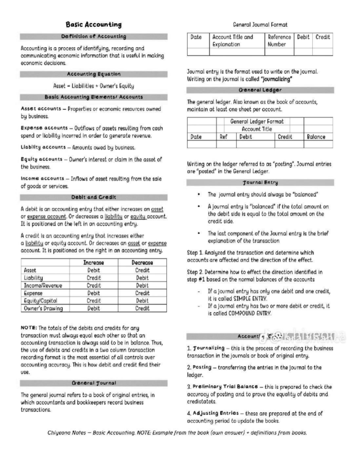 Basic Accounting Process Overview: Key Elements & Concepts - Studocu