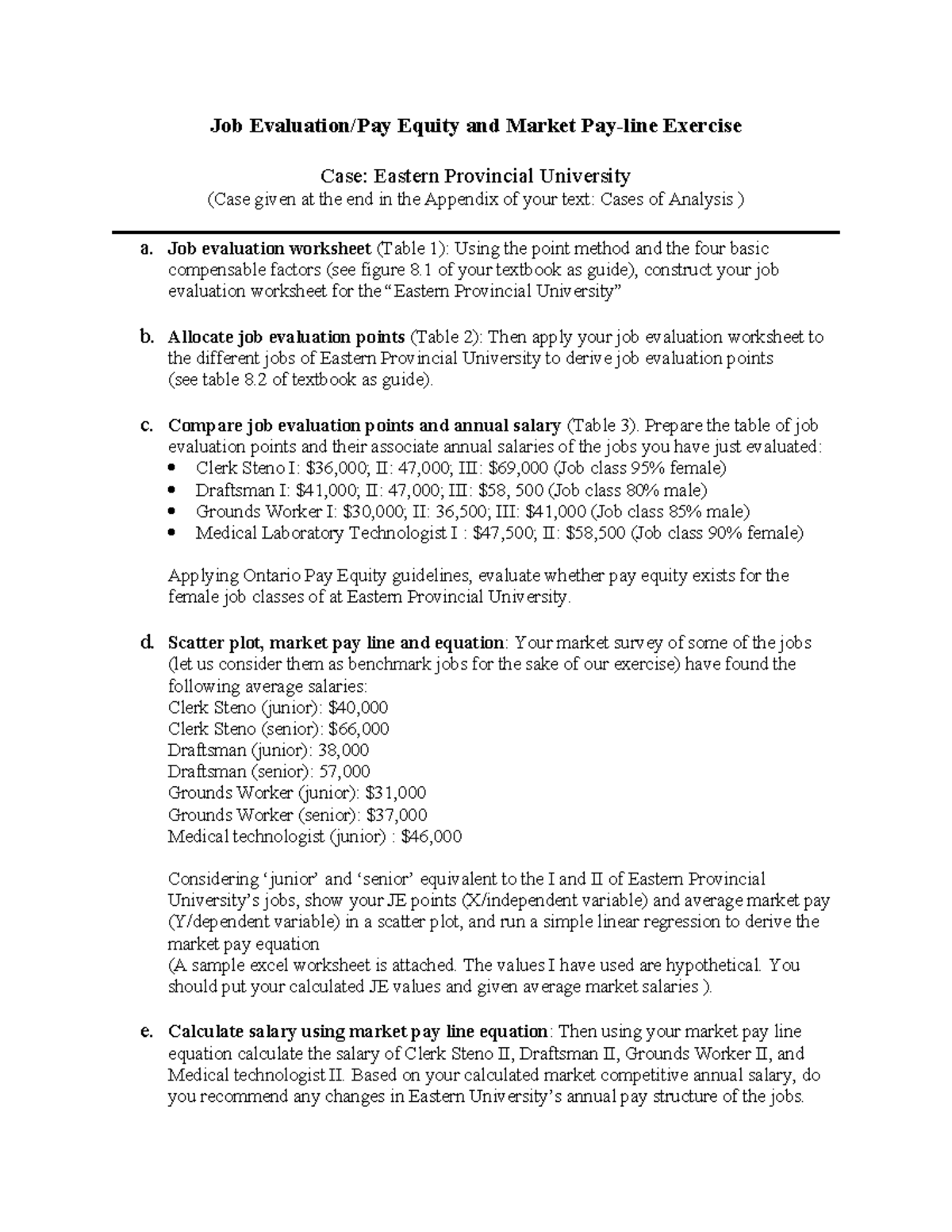 Job equity and market exercise case: JE analysis at Eastern Provincial ...